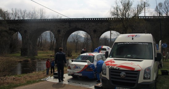 Testy Habaja i Urbanowicza